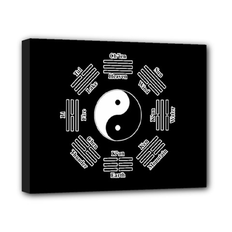 I Ching  Canvas 10  X 8  by Valentinaart