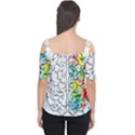 Brain-mind-psychology-idea-drawing Cutout Shoulder Tee View2