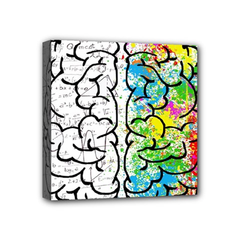 Brain Mind Psychology Idea Drawing Mini Canvas 4  X 4  (stretched) by Wegoenart