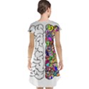 Brain Mind Aianatomy Cap Sleeve Nightdress View2