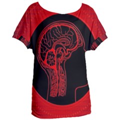 Artificial Intelligence Brain Think Women s Oversized Tee by pakminggu