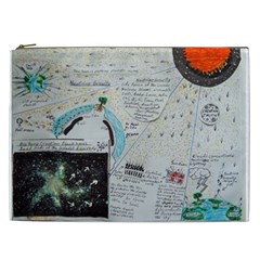 Neutrino Gravity, Cosmetic Bag (xxl) by creationtruth