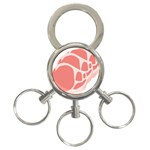 Meat 3-Ring Key Chains Front