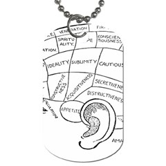 Brain Chart Diagram Face Fringe Dog Tag (two Sides) by Nexatart