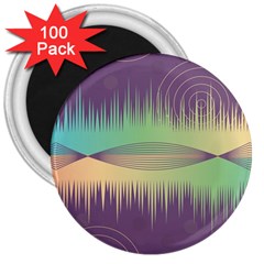 Background Abstract Non Seamless 3  Magnets (100 Pack) by Pakrebo