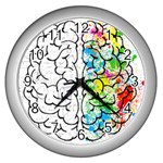 Brain-mind-psychology-idea-drawing Wall Clock (Silver) Front