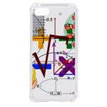 Mathematics Formula Physics School iPhone SE Front