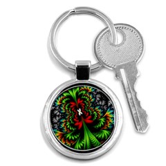 Kaleidoscopic Tropic Key Chain (round) by Grandong